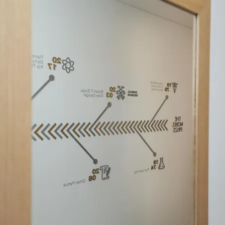 Casa Condessinhas * Lousã